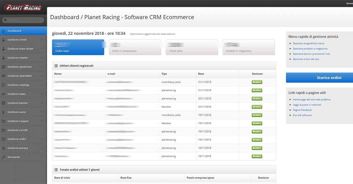 Dashboard crm b2c/b2b