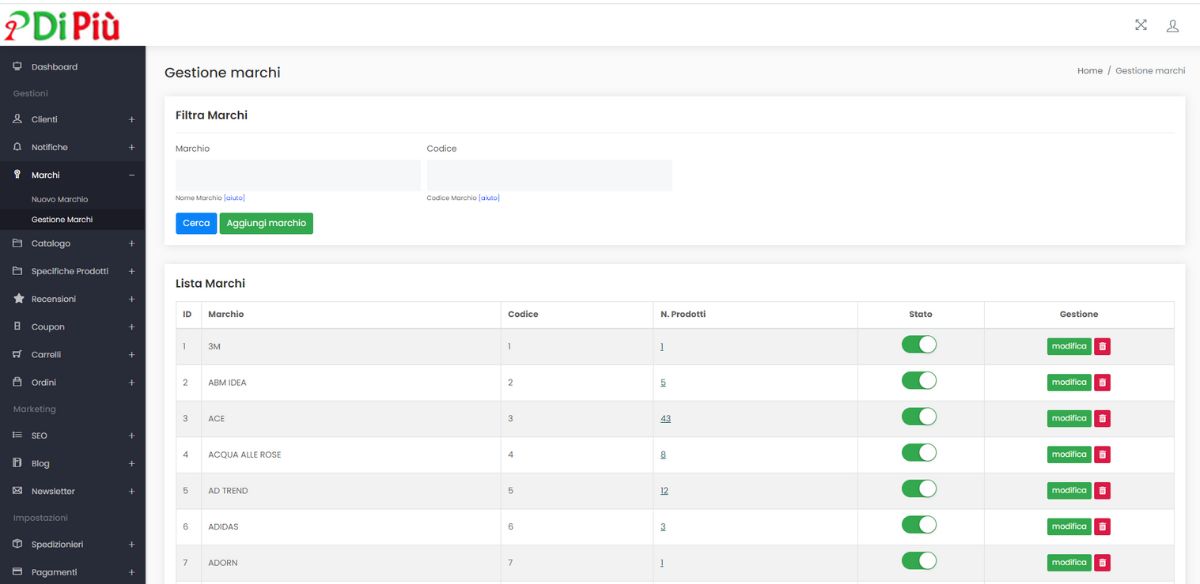 Sito web ecommerce gestione marchi trattati e anagrafiche clienti