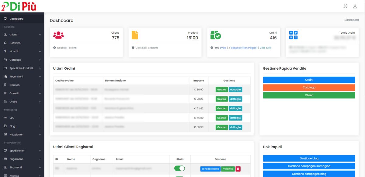 Sito web ecommerce dashboard con statistiche di vendita